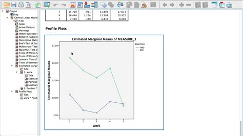 mixed anova spss|mixed anova interpretation.